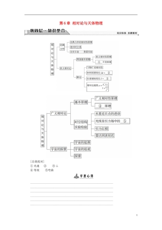 高中物理 第6章 相对论与天体物理章末分层突破教师用书 鲁科版选修3-4-鲁科版高中选修3-4物理学案