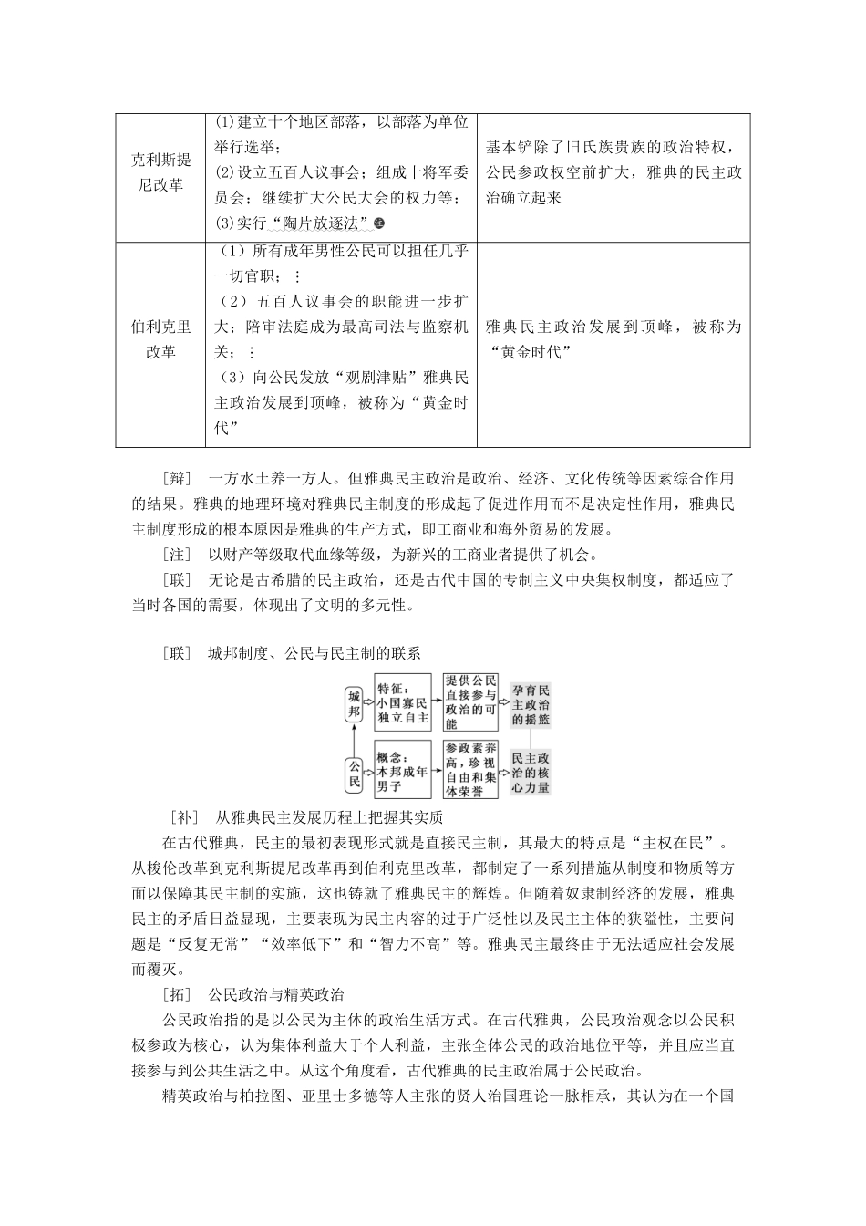 （通史版）高考历史一轮复习 第十单元 世界古代文明的产生与发展 第27讲 雅典民主政治与西方人文精神的起源学案（含解析）-人教版高三全册历史学案_第2页