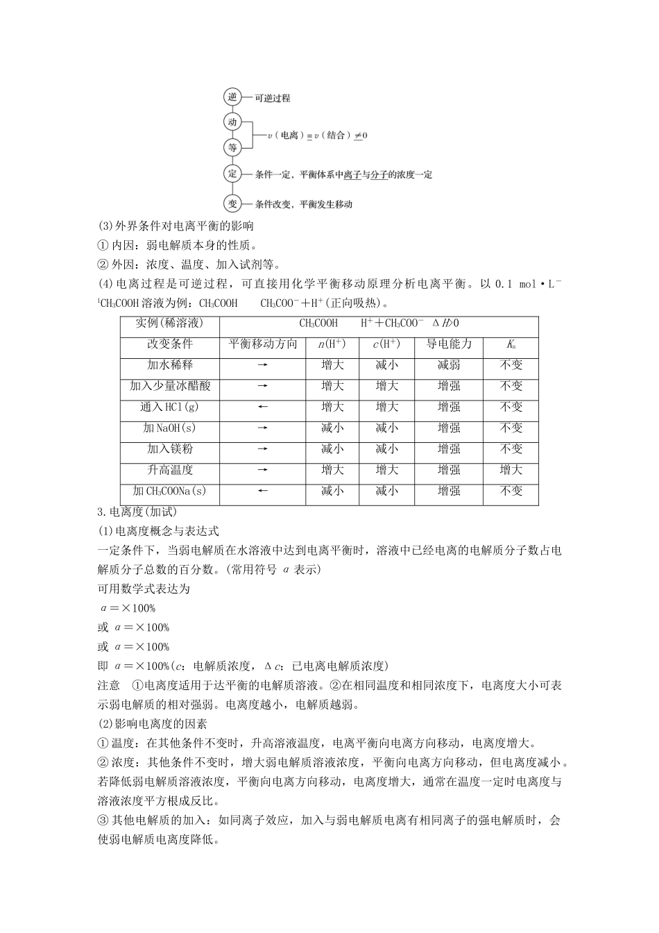 （浙江专用）高考化学一轮复习 专题8 溶液中的离子反应 第一单元 弱电解质的电离平衡学案 苏教版-苏教版高三全册化学学案_第2页