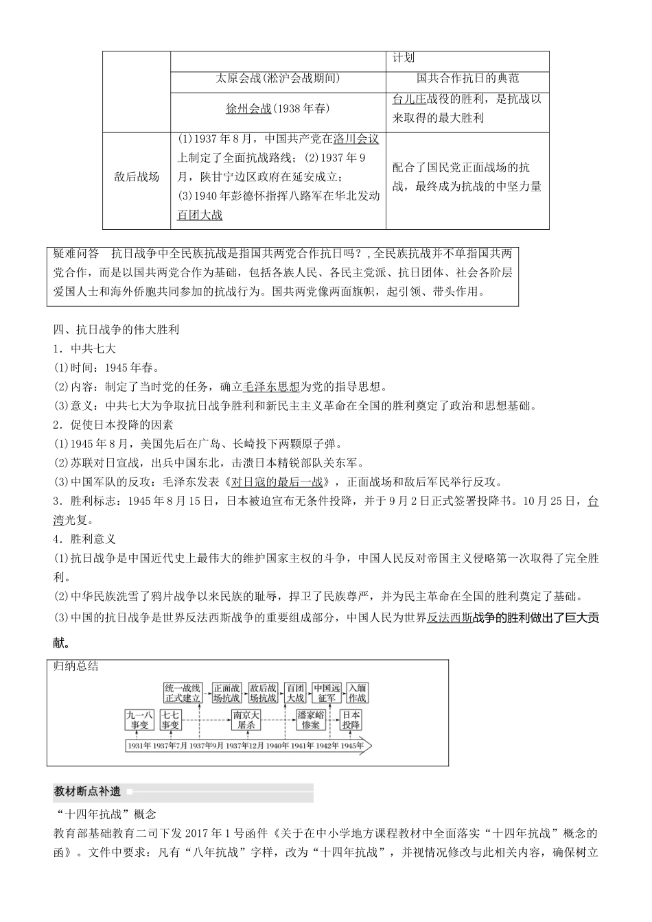 度高考历史一轮复习 专题二 近代中国维护国家主权的斗争与民主革命 第6讲 伟大的抗日战争学案-人教版高三全册历史学案_第2页