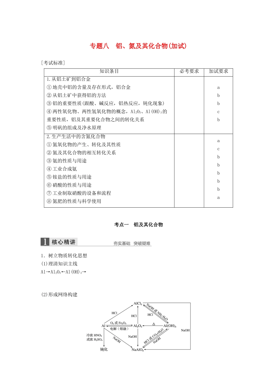 （浙江选考）高考化学二轮复习 第二编 元素化合物的综合 专题八 铝、氮及其化合物（加试）学案-人教版高三全册化学学案_第1页
