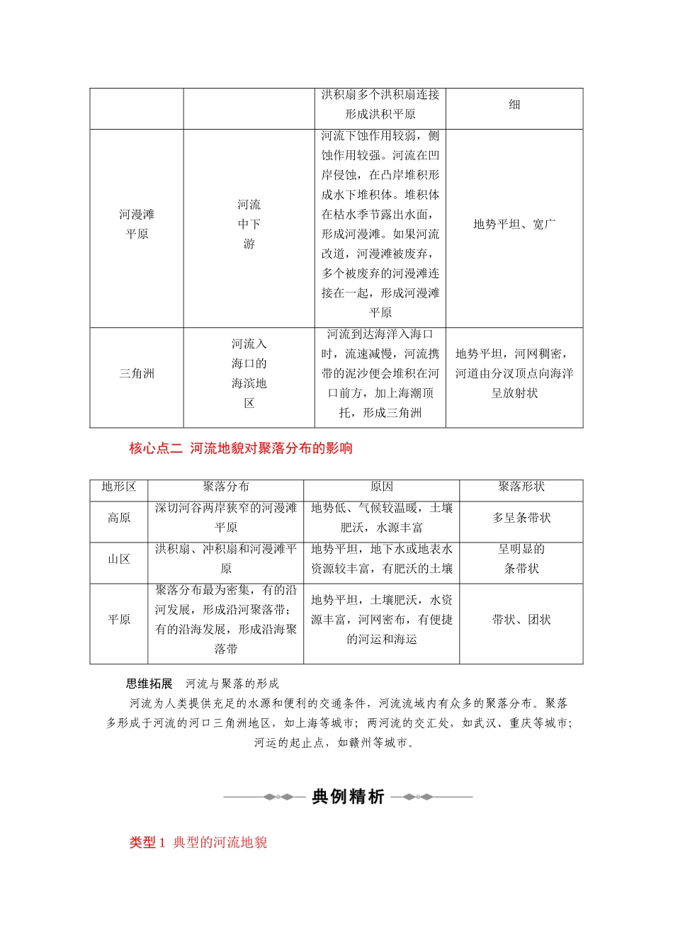 高考地理一轮复习 4.3 河流地貌的发育学案_第2页