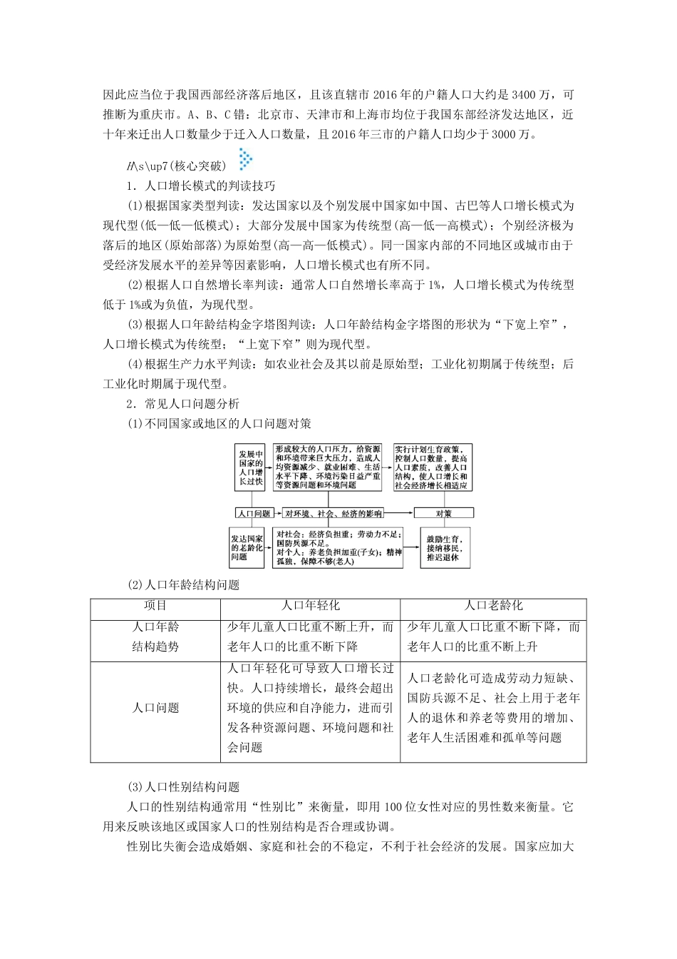 高考地理大二轮复习 专题六 人口、城市与交通学案-人教版高三全册地理学案_第2页