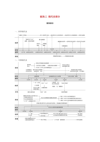 （通用版）高考历史二轮复习与增分策略 板块三 现代史部分板块综合学案-人教版高三全册历史学案