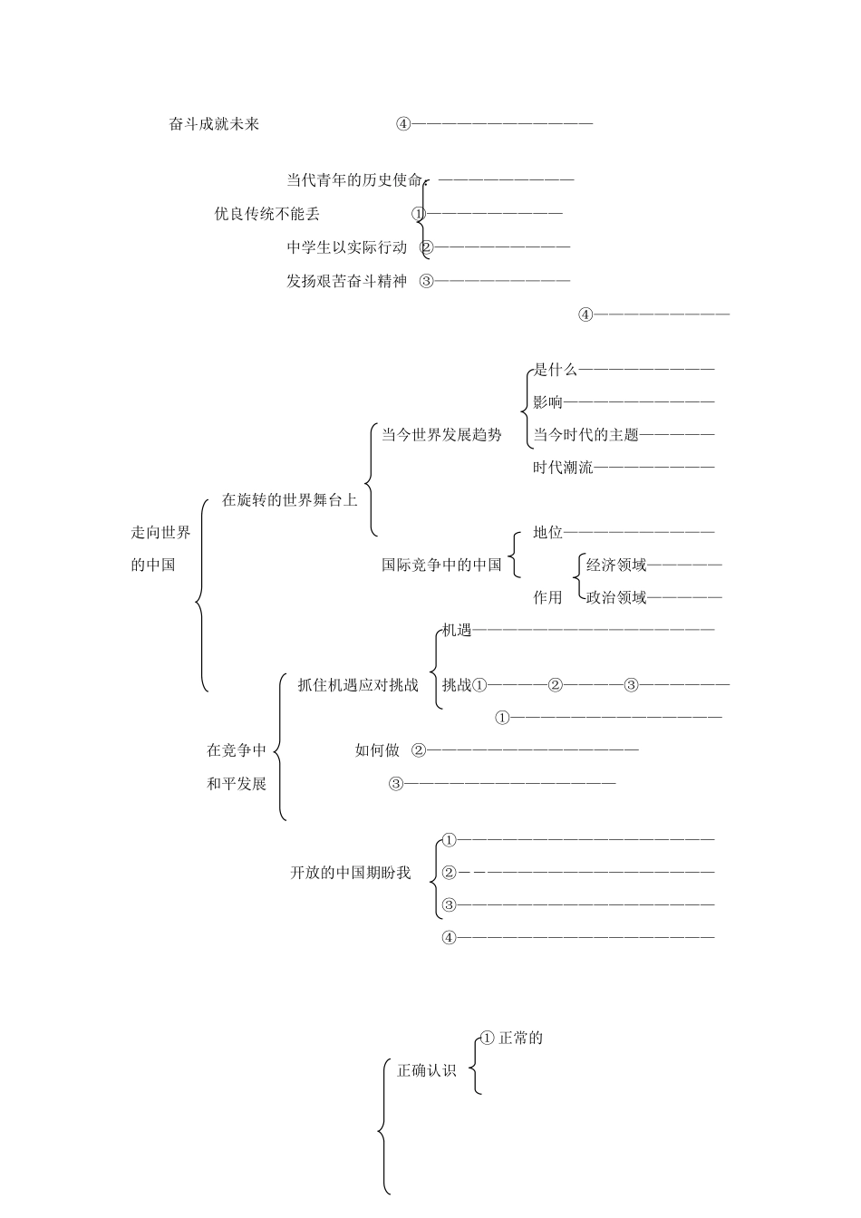 九年级思想品德 第四单元我们的未来不是梦复习学案 鲁教版_第2页