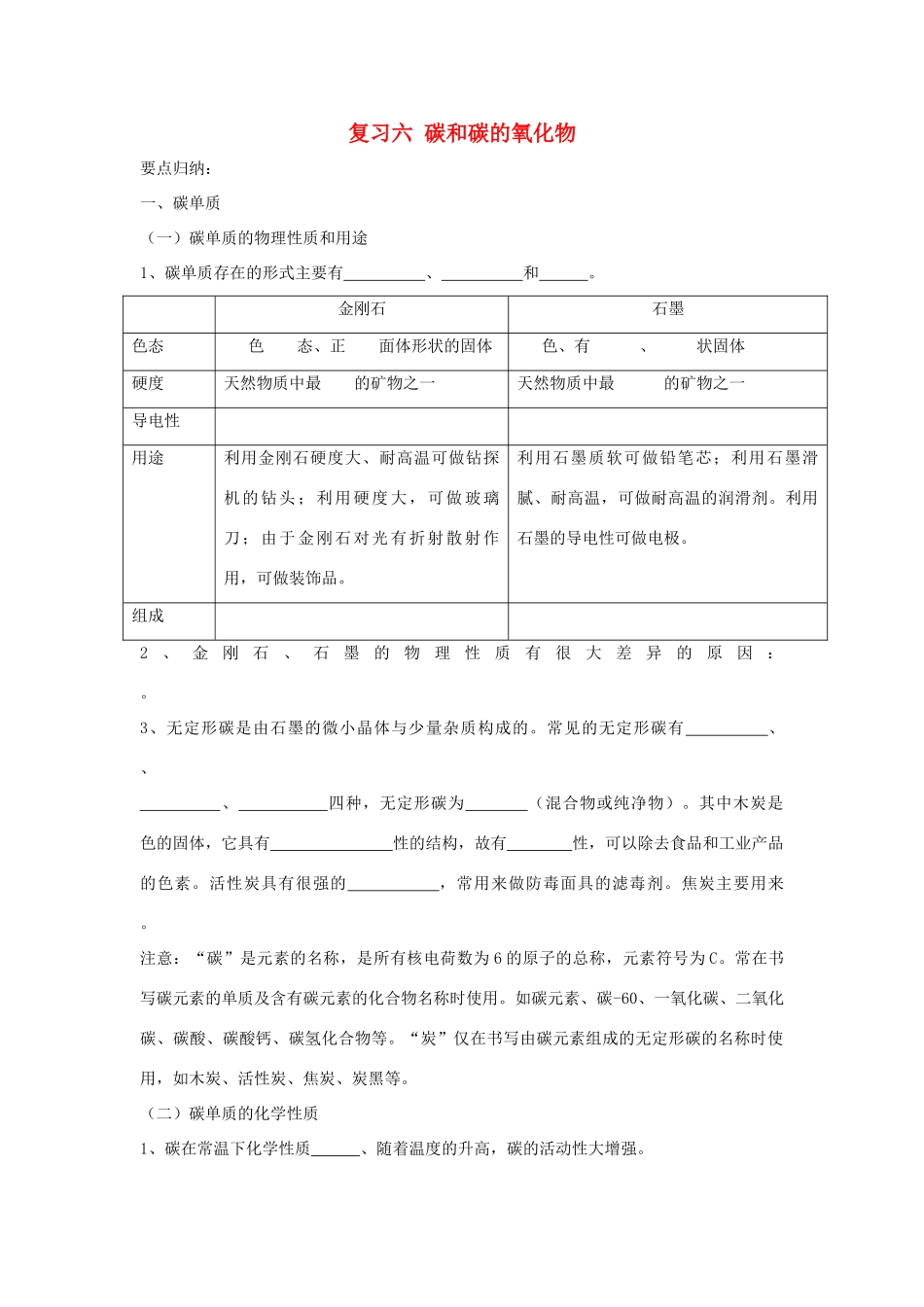 2012届中考化学要点专项复习教案32_第1页
