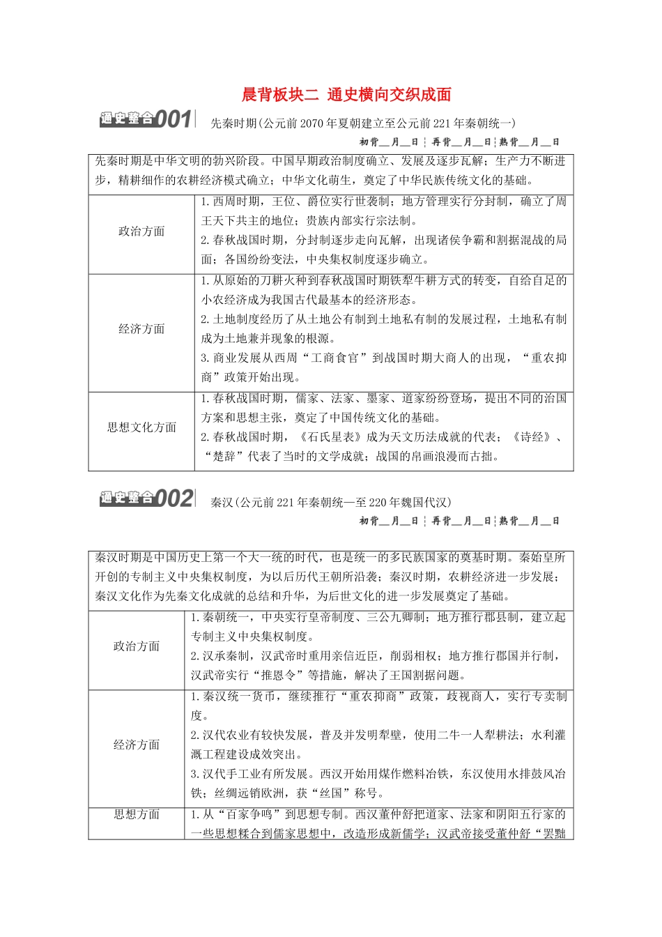 （江苏专版）高考历史一轮复习 晨背板块二 通史横向交织成面学案（含解析）人民版-人民版高三全册历史学案_第1页