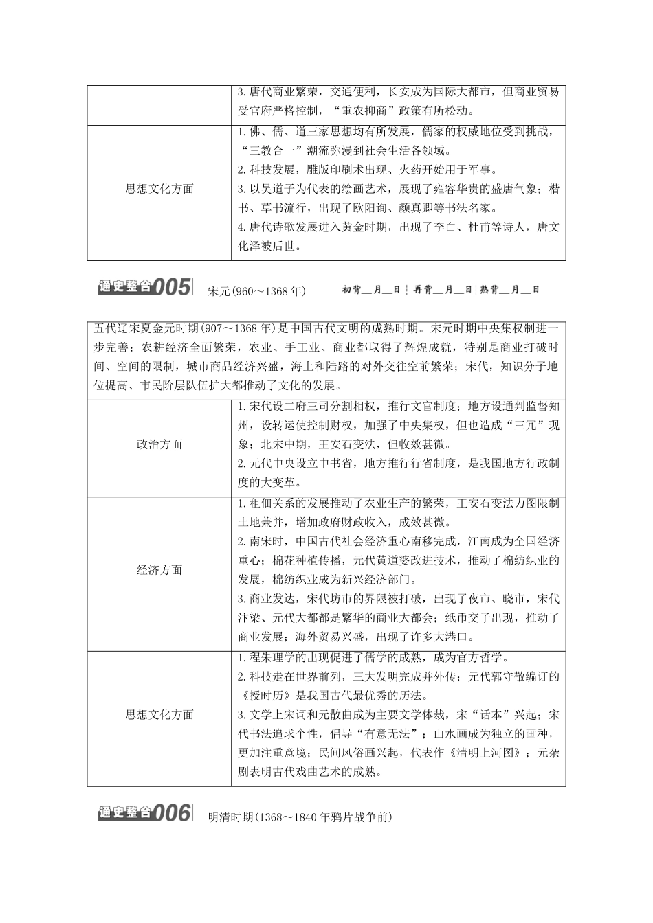 （江苏专版）高考历史一轮复习 晨背板块二 通史横向交织成面学案（含解析）人民版-人民版高三全册历史学案_第3页