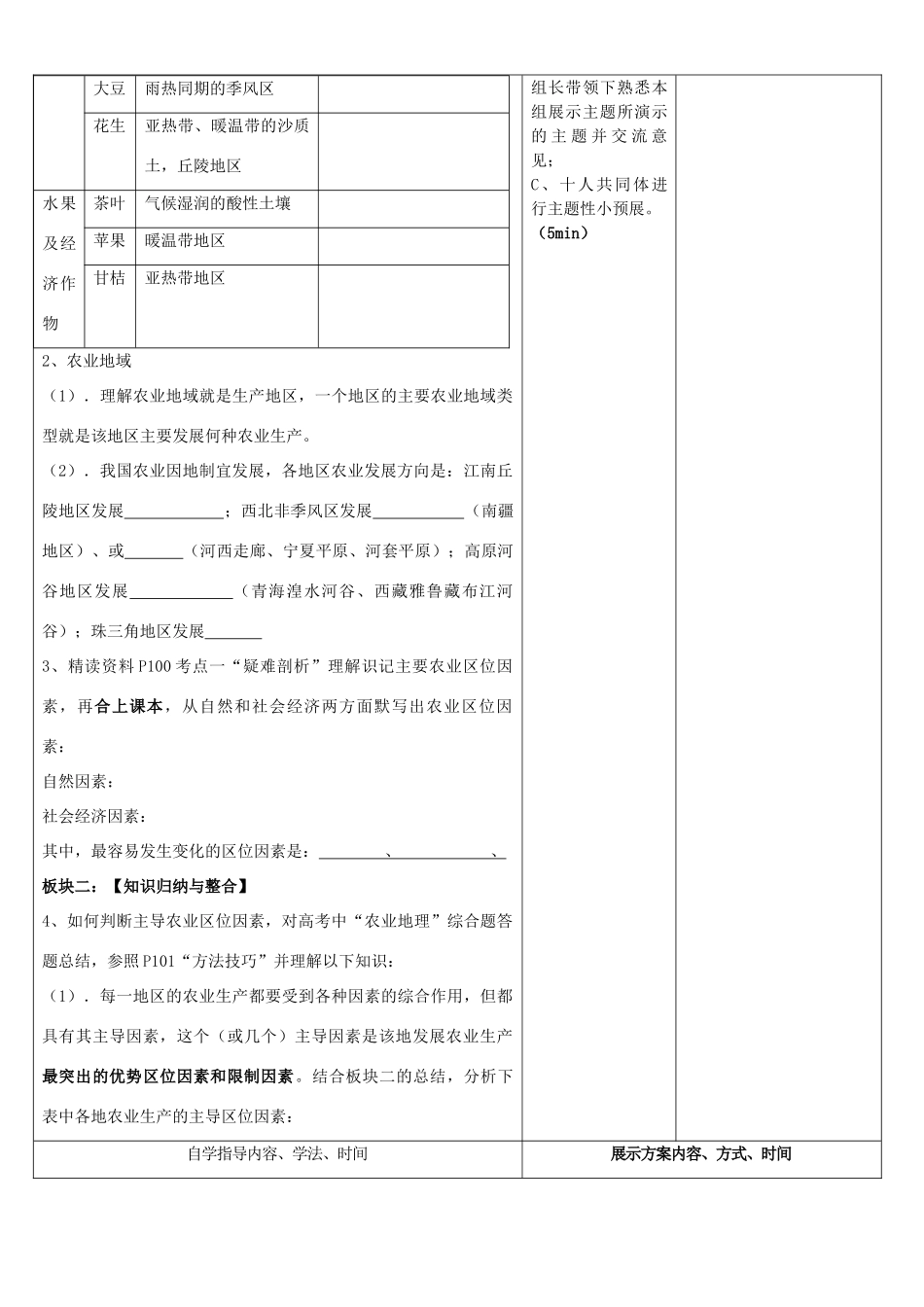 安徽省铜陵市铜都双语学校高三地理 农业区位因素复习学案_第2页