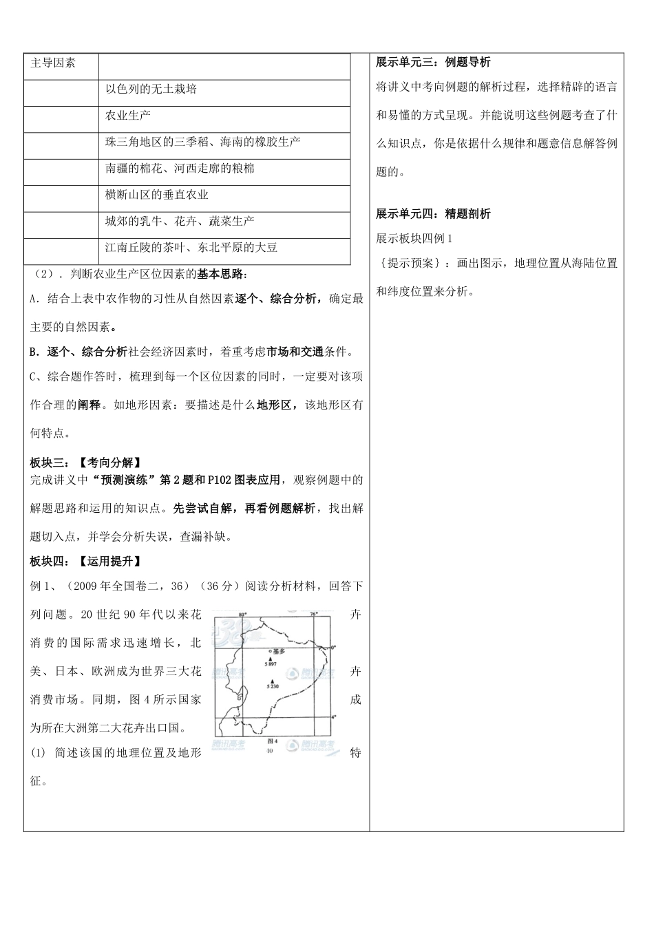 安徽省铜陵市铜都双语学校高三地理 农业区位因素复习学案_第3页