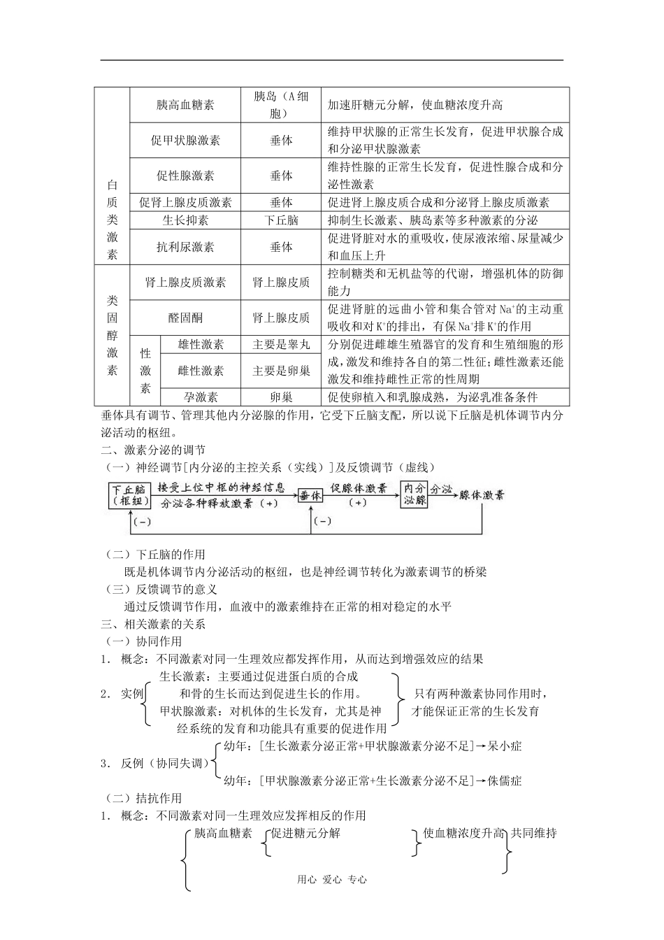 高中生物体液调节教案学案_第2页