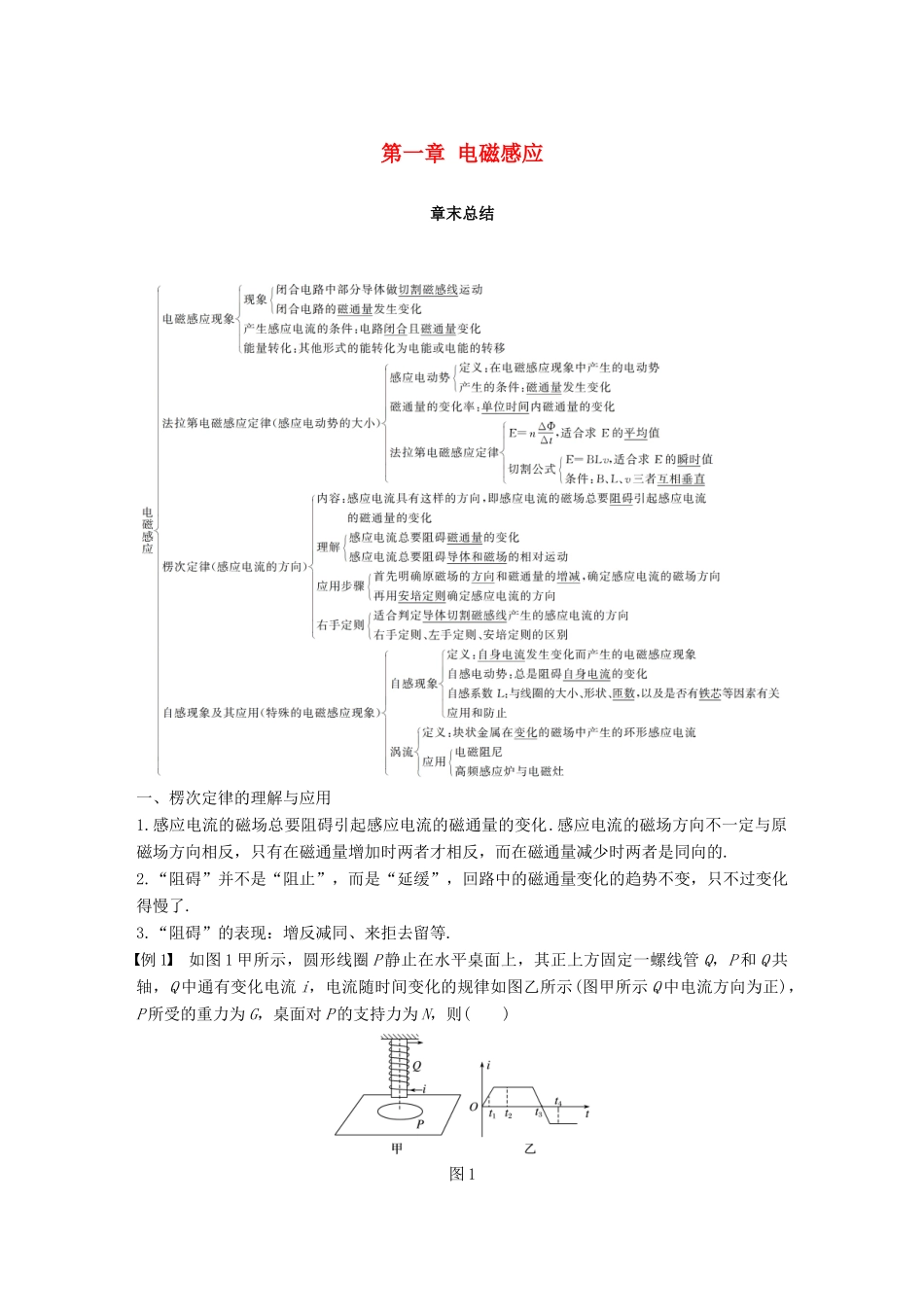 高中物理 第一章 电磁感应章末学案 教科版选修3-2-教科版高二选修3-2物理学案_第1页