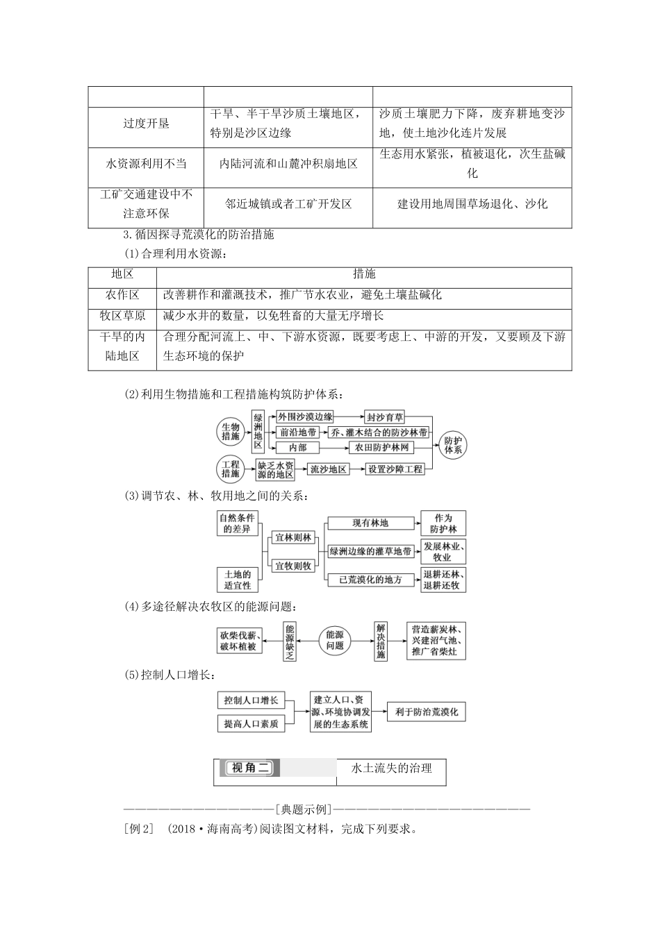 （新课改省份专用）版高考地理一轮复习 第四部分 区域发展 第二讲 生态环境脆弱区生态环境问题的防治（第2课时）共性归纳 实践应用学案（含解析）-人教版高三全册地理学案_第2页
