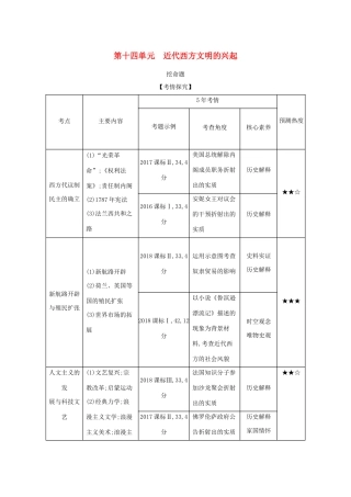 （课标版 A版）高考历史总复习 第十四单元 近代西方文明的兴起学案（含解析）-人教版高三全册历史学案
