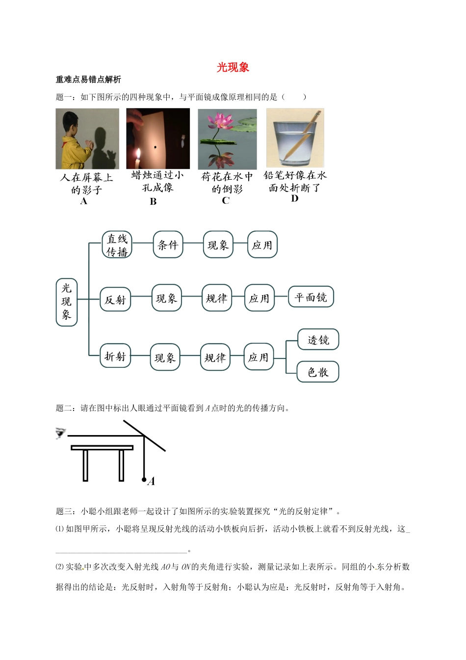 （同步复习精讲辅导）北京市2014-2015学年八年级物理上册 知识点20 光现象综合辅导讲义 （新版）新人教版_第1页