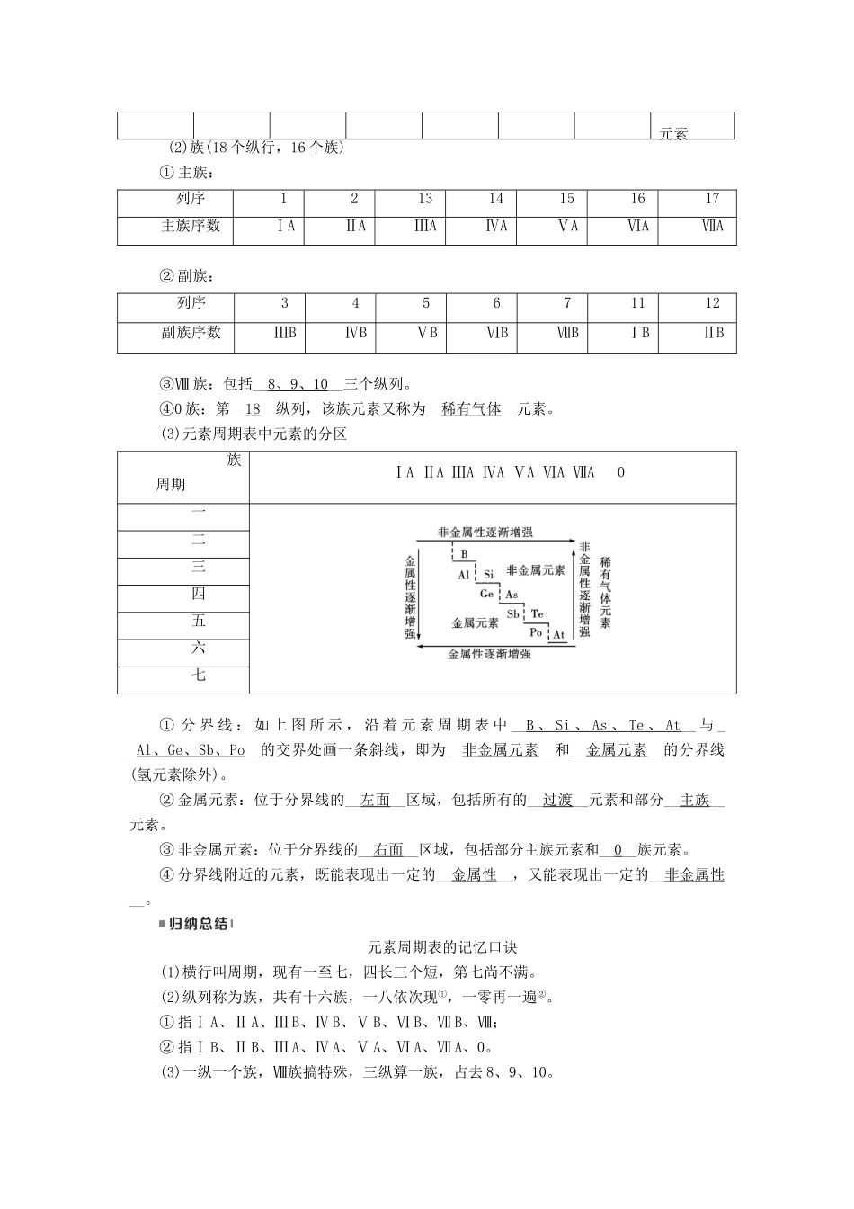 （全国通用版）高考化学大一轮复习 第20讲 元素周期表和元素周期律优选学案-人教版高三全册化学学案_第2页