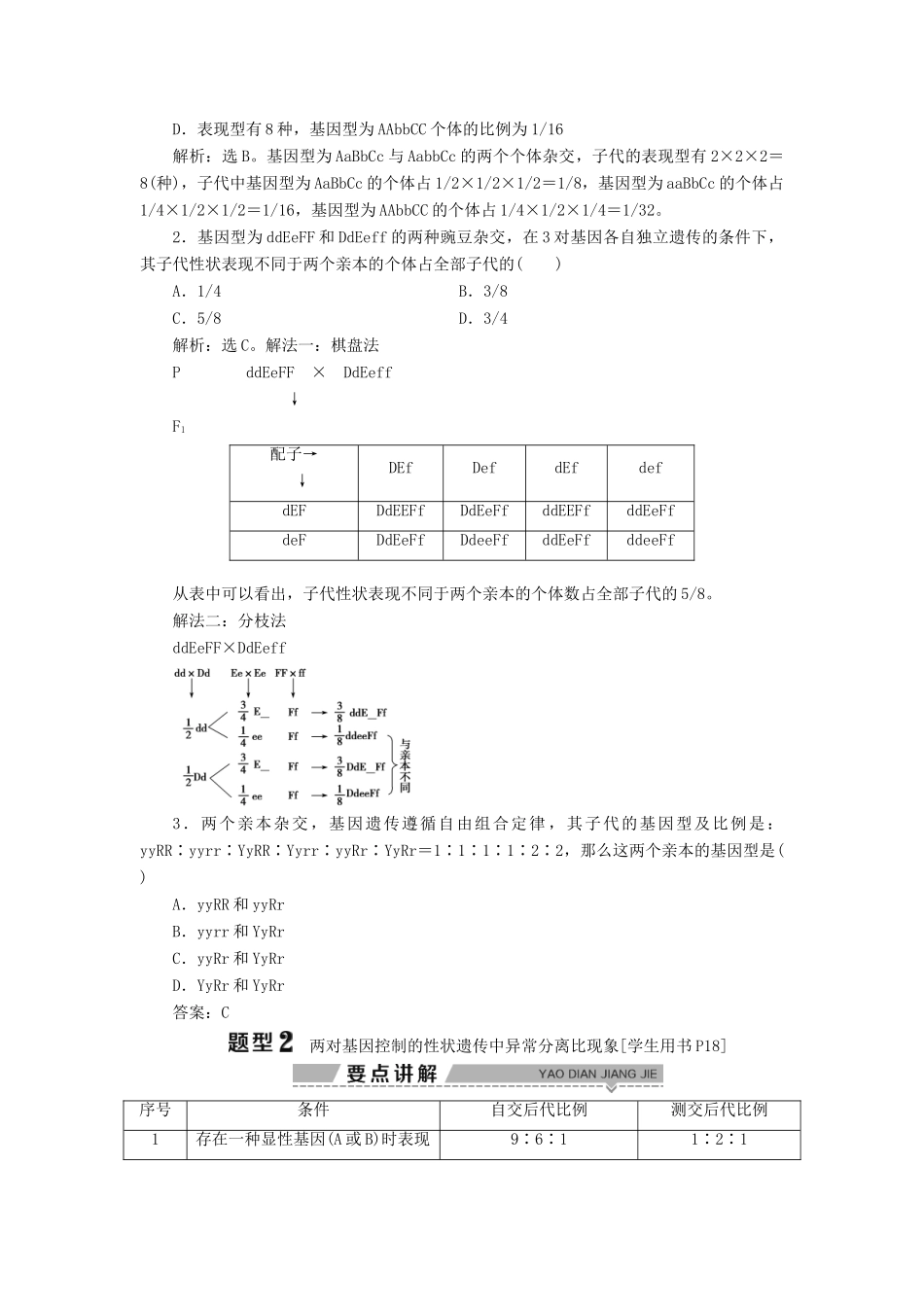 高中生物 第一章 孟德尔定律 第二节 自由组合定律 第3课时 自由组合定律的常见考查题型及解题思路（题型课）学案 浙科版必修2-浙科版高一必修2生物学案_第2页