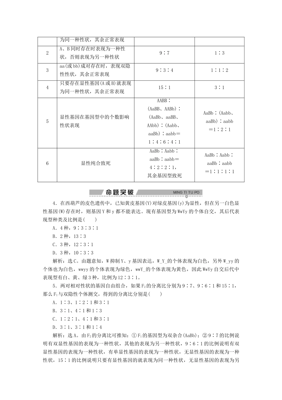 高中生物 第一章 孟德尔定律 第二节 自由组合定律 第3课时 自由组合定律的常见考查题型及解题思路（题型课）学案 浙科版必修2-浙科版高一必修2生物学案_第3页
