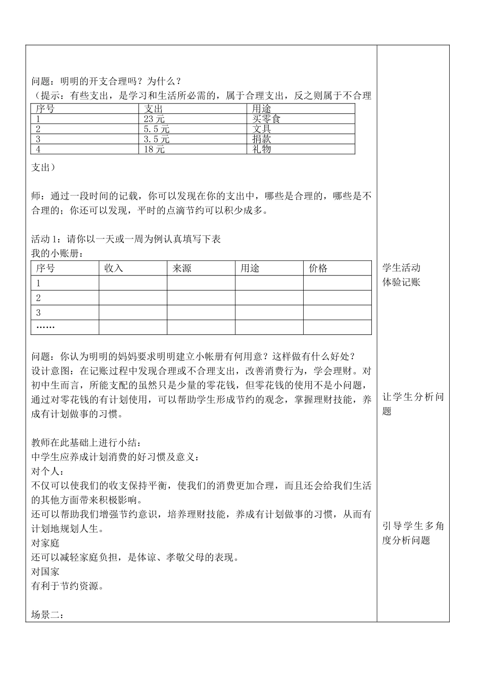 八年级政治上册 1.2 受益一生的好习惯学案 苏教版-苏教版初中八年级上册政治学案_第2页