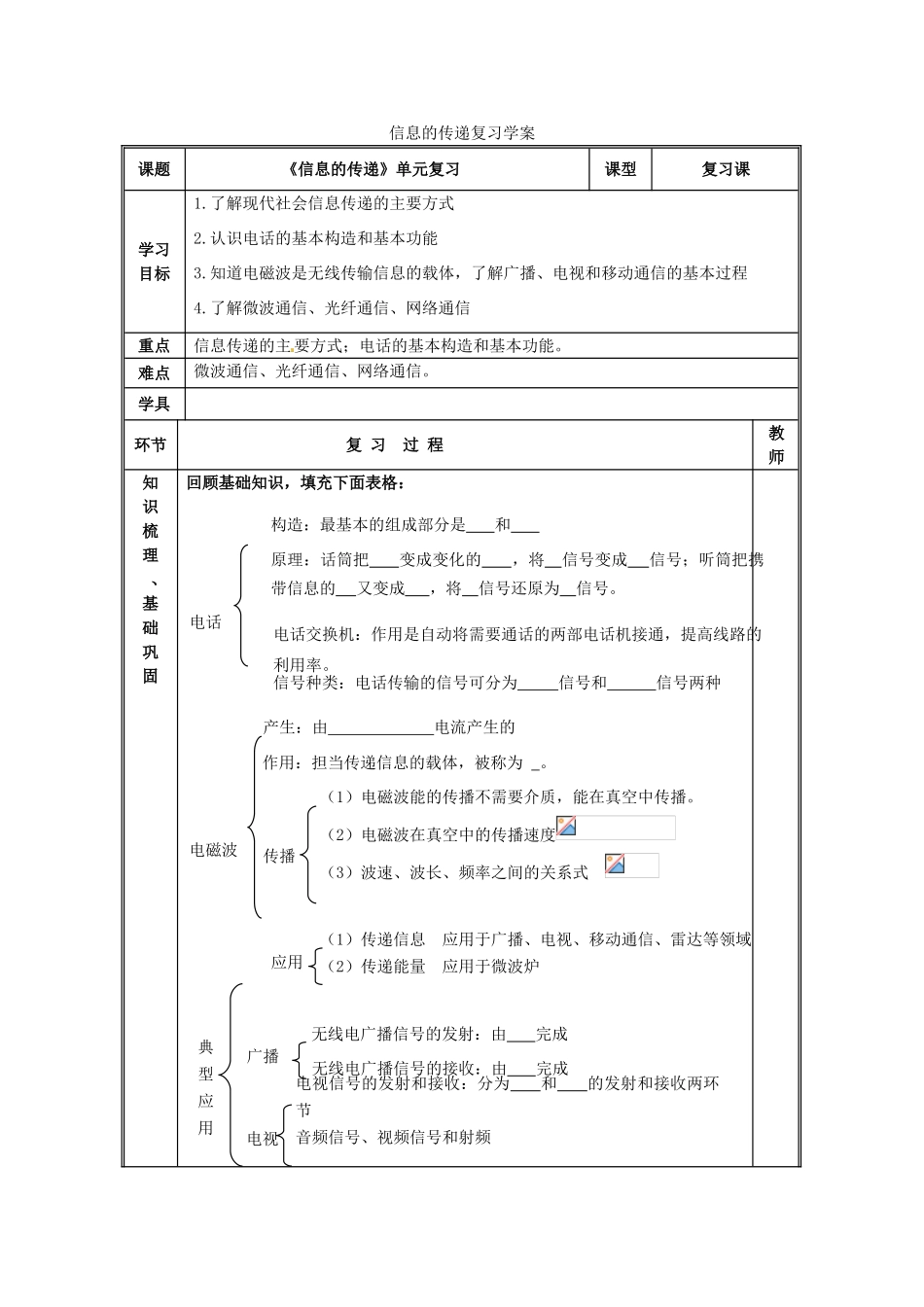八年级物理下册 第十章《信息的传递》复习学案（无答案）人教新课标版_第1页
