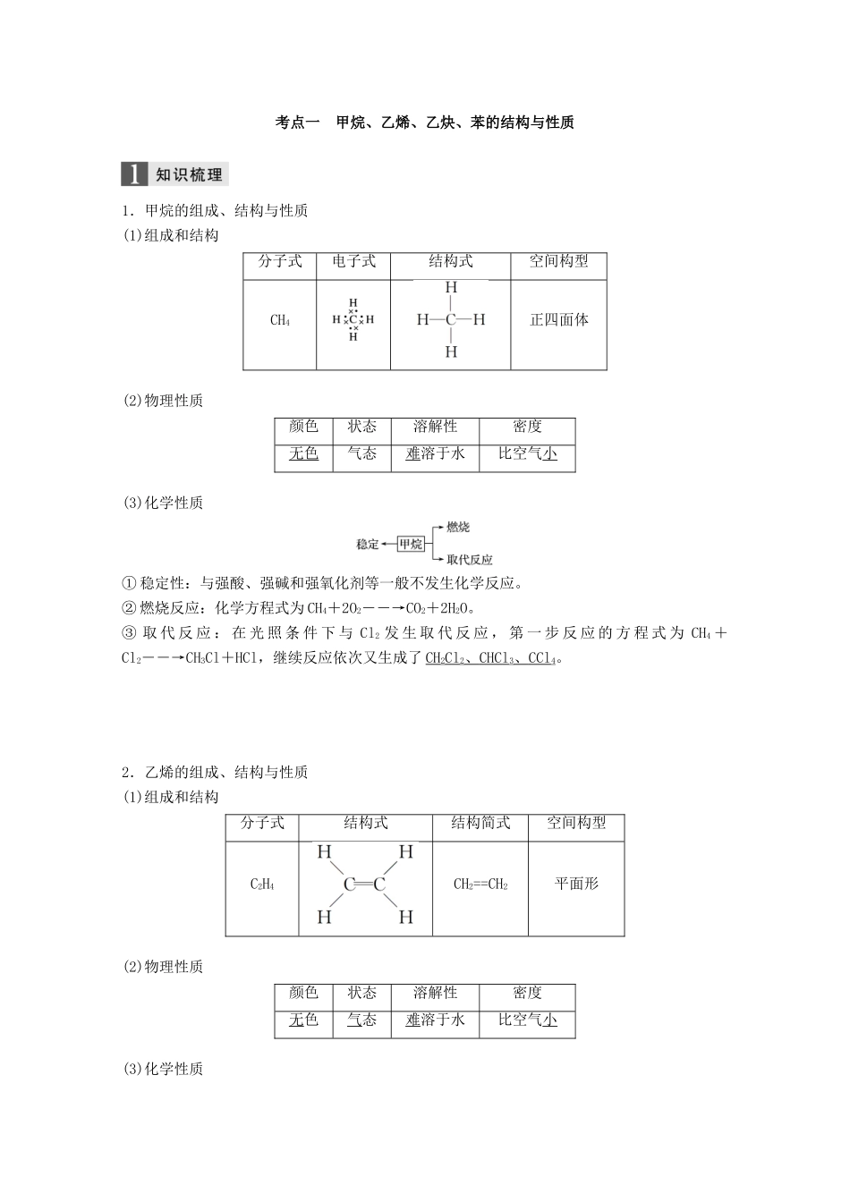 （浙江选考）高考化学大一轮复习 专题10 有机化学基础 第一单元 有机物的获得与应用学案-人教版高三全册化学学案_第2页