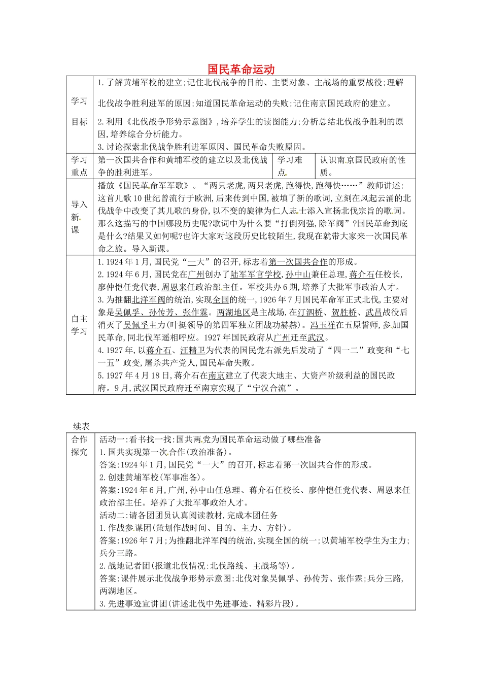 八年级历史上册 第10课 国民革命运动学案2 川教版-川教版初中八年级上册历史学案_第1页