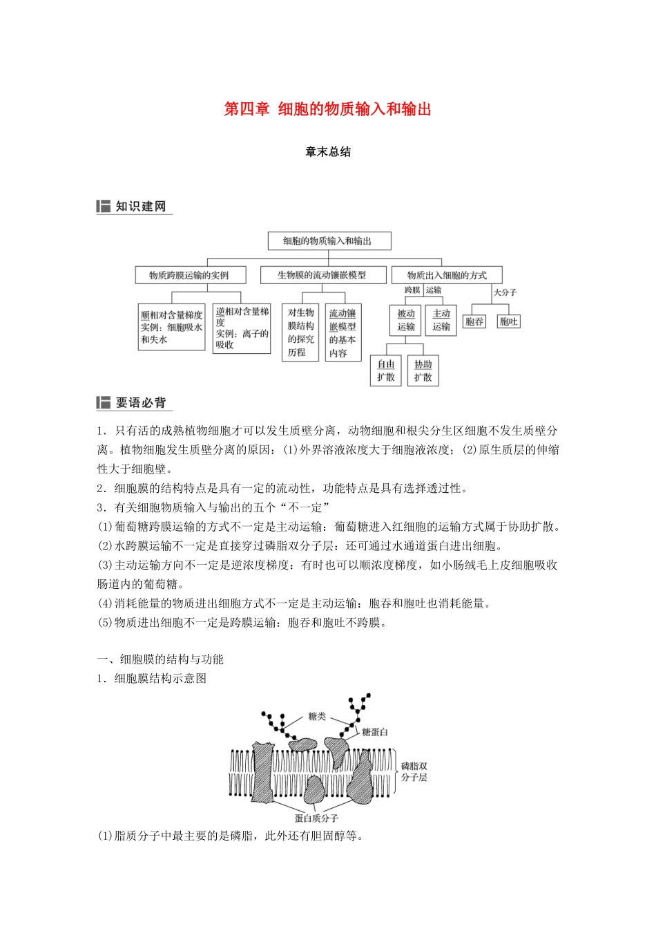 高中生物 第四章 细胞的物质输入和输出章末总结学案 新人教版必修1-新人教版高一必修1生物学案_第1页