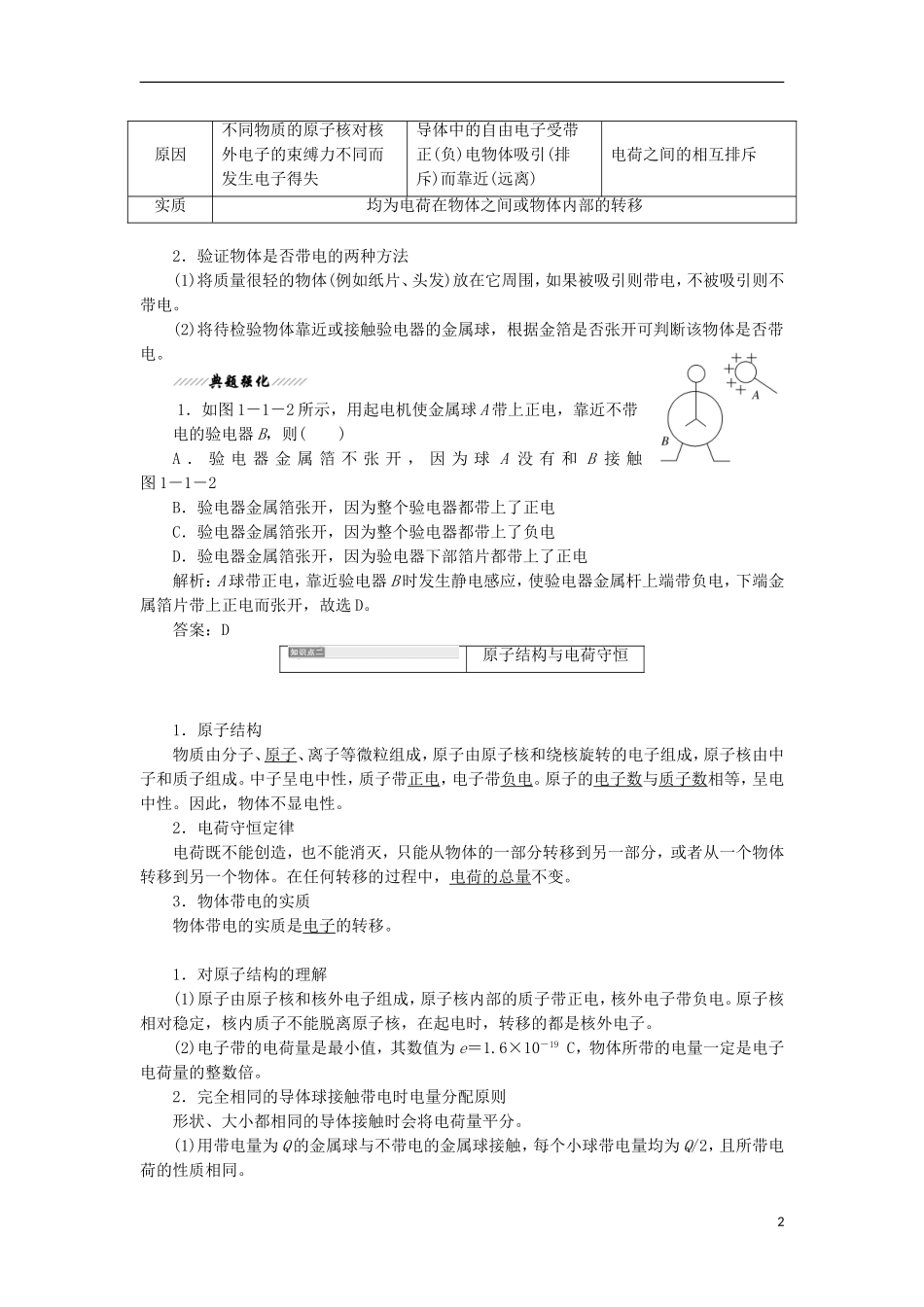 高中物理 第1章 静电场 第1节 静电现象及其微观解释学案 鲁科版选修3-1-鲁科版高二选修3-1物理学案_第2页