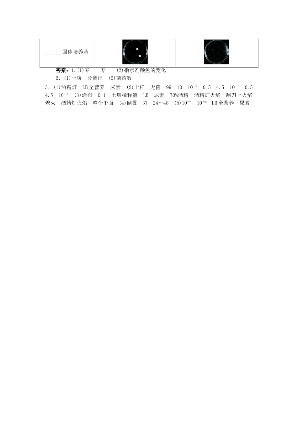高中生物 第一部分 微生物的利用 实验2 分离以尿素为氮源的微生物学案 浙科版选修1-浙科版高二选修1生物学案_第2页