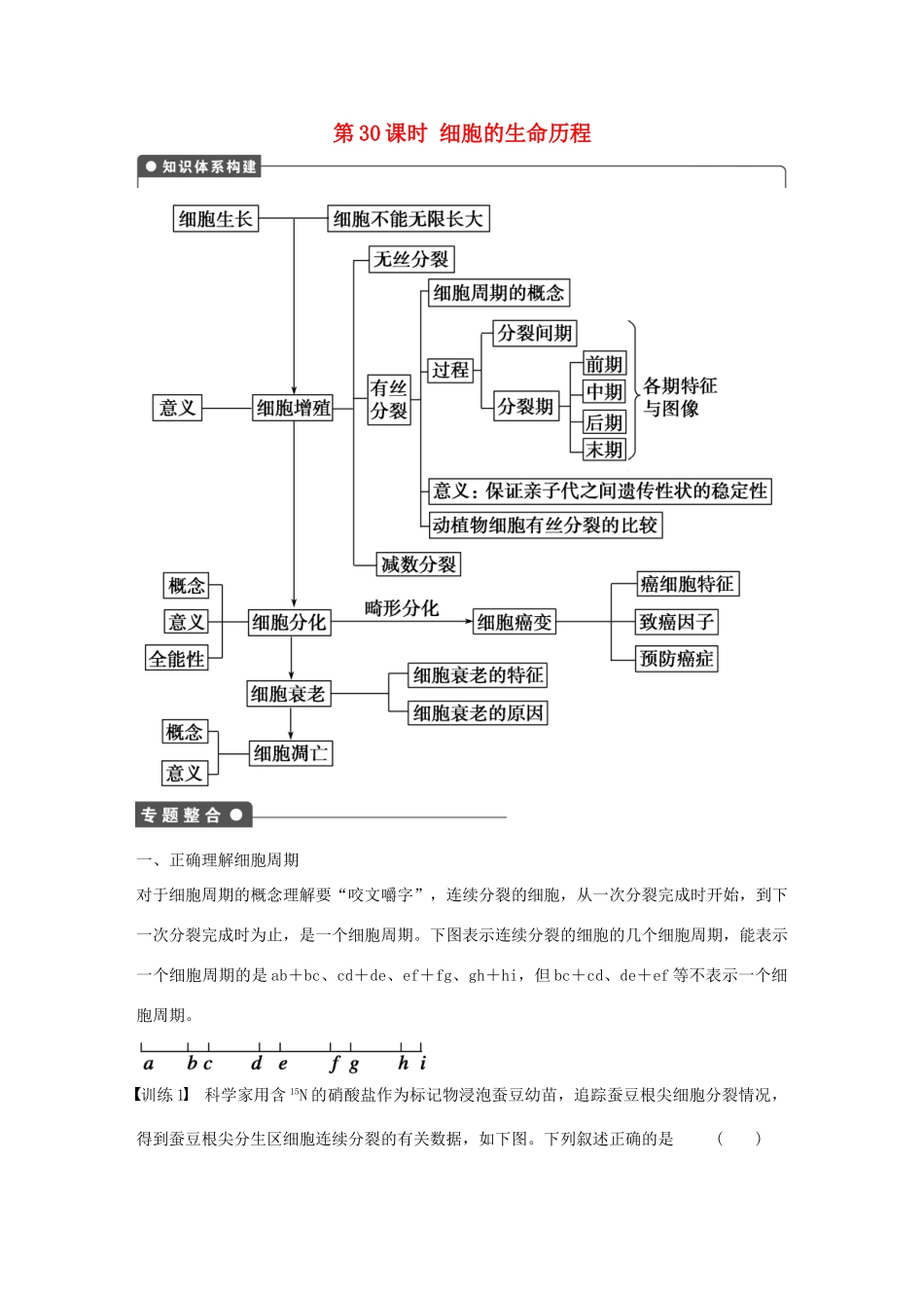 高中生物 第六章 细胞的生命历程 第30课时 细胞的生命历程章末复习 新人教版必修1-新人教版高一必修1生物学案_第1页