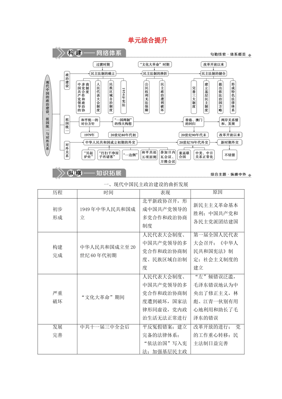 （选考）新高考历史一轮复习 第三单元 现代中国的政治建设、祖国统一和对外关系单元综合提升学案 新人教版-新人教版高三全册历史学案_第1页