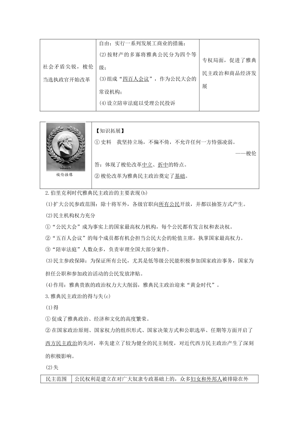 （浙江选考）高考历史一轮复习 专题四 第9讲 古代希腊、罗马的政治文明学案-人教版高三全册历史学案_第3页