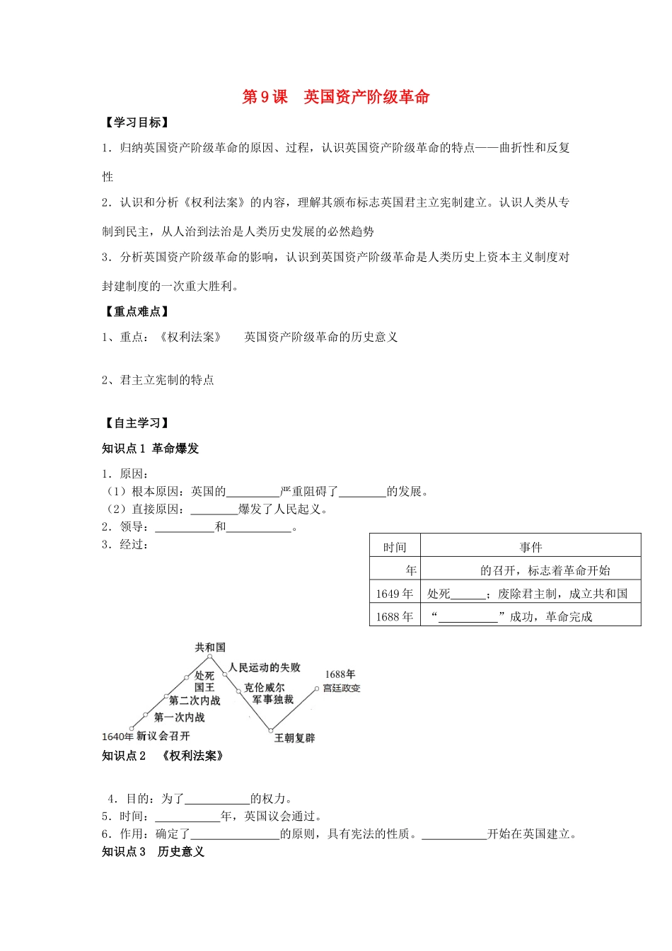 秋九年级历史上册 第2单元 欧美主要国家的社会巨变 第9课 英国资产阶级革命导学案 岳麓版-岳麓版初中九年级上册历史学案_第1页