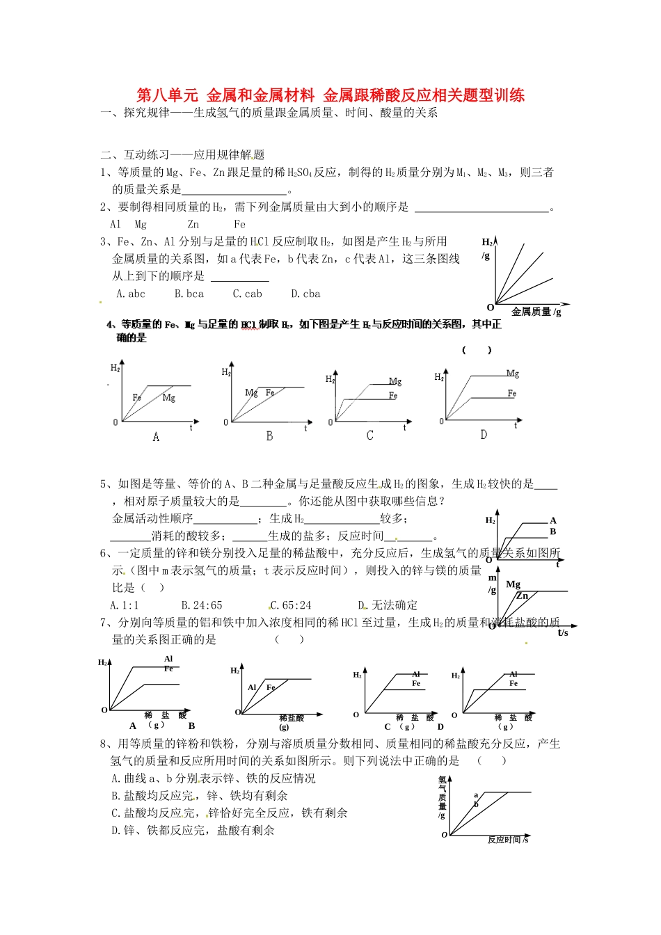 江苏省大丰市刘庄第二初级中学九年级化学下册 第八单元 金属和金属材料 金属跟稀酸反应相关题型训练 新人教版_第1页