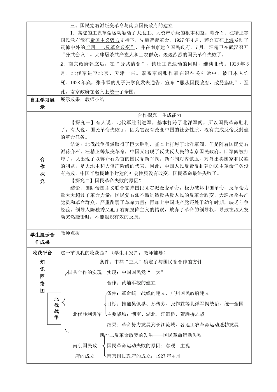 八年级历史上册 第五单元 从国共合作到国共对峙 第15课 北伐战争导学案 新人教版-新人教版初中八年级上册历史学案_第2页