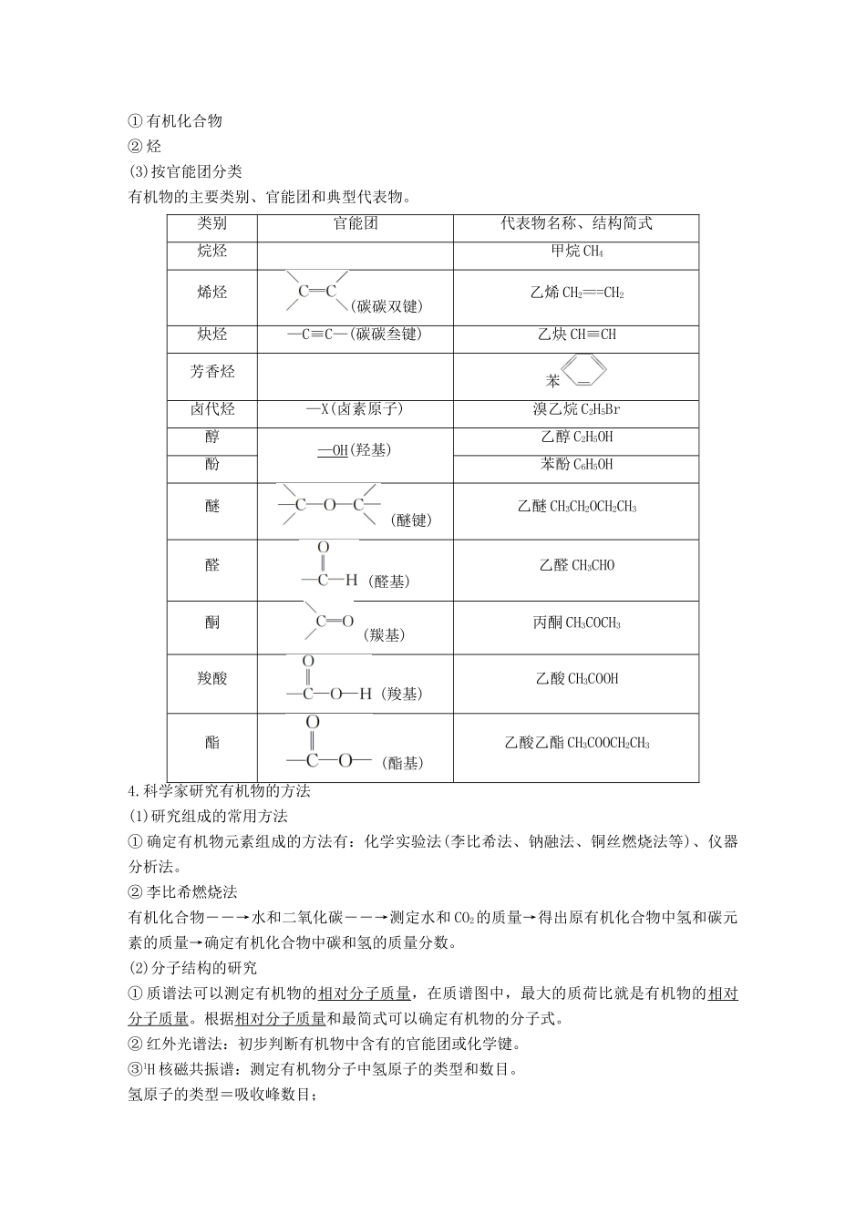 （浙江专用）高考化学一轮复习 专题10 有机化学基础（加试）第一单元 认识有机物 烃学案 苏教版-苏教版高三全册化学学案_第3页