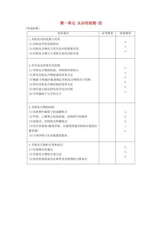 （浙江专用）高考化学一轮复习 专题10 有机化学基础（加试）第一单元 认识有机物 烃学案 苏教版-苏教版高三全册化学学案