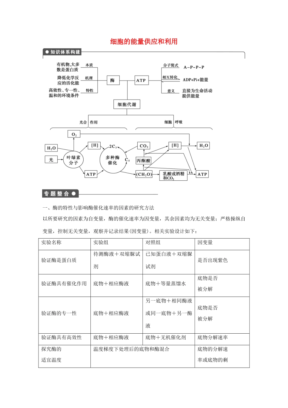 高中生物 第五章 细胞的能量供应和利用 第25课时 细胞的能量供应和利用章末复习 新人教版必修1-新人教版高一必修1生物学案_第1页