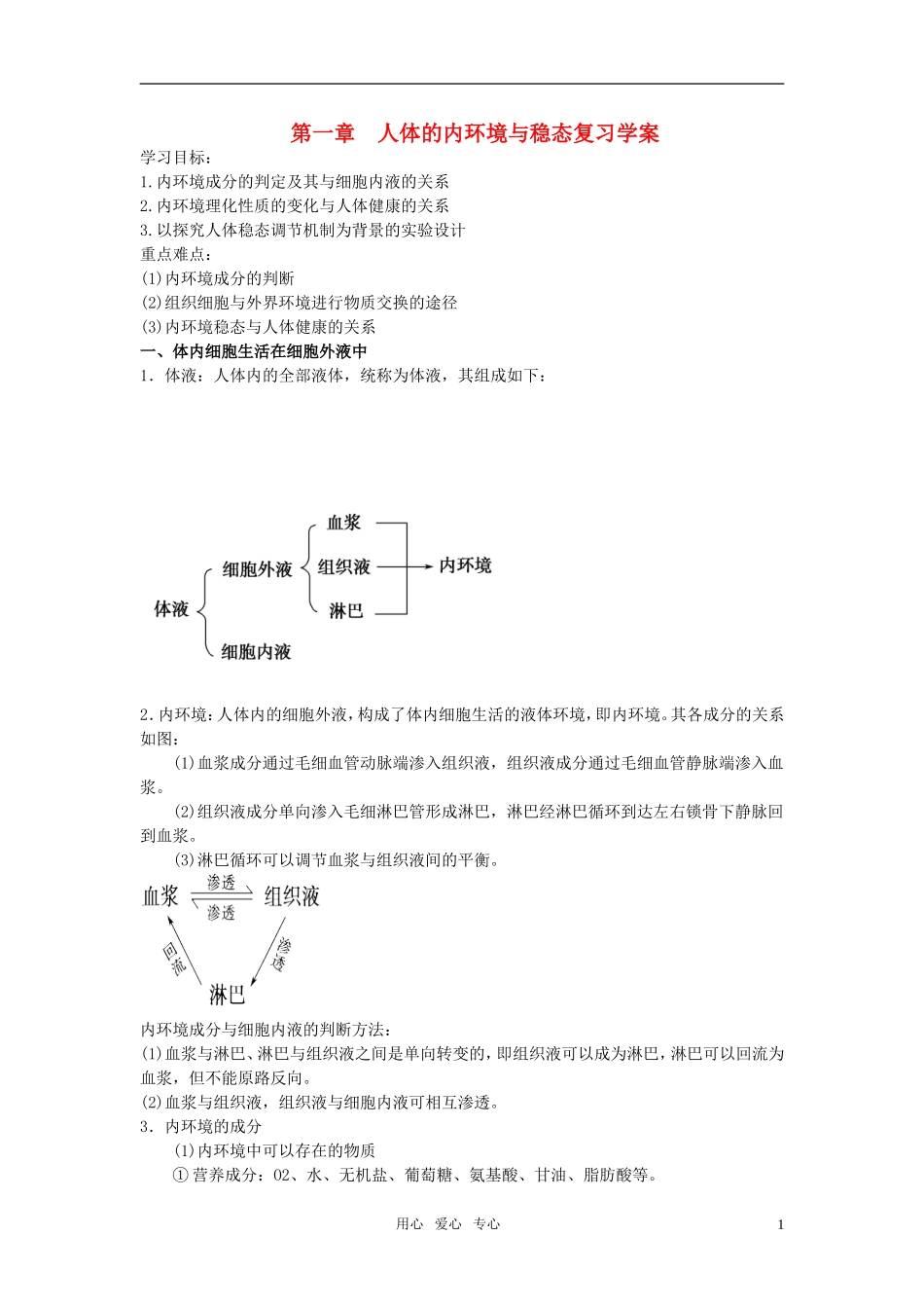 高中生物 第一章《内环境与稳态》复习学案 新人教版必修3_第1页