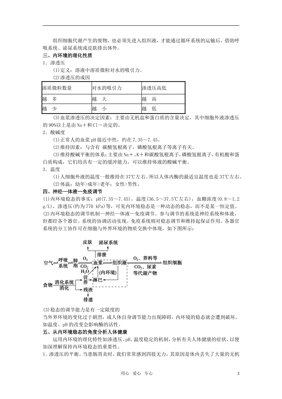 高中生物 第一章《内环境与稳态》复习学案 新人教版必修3_第3页