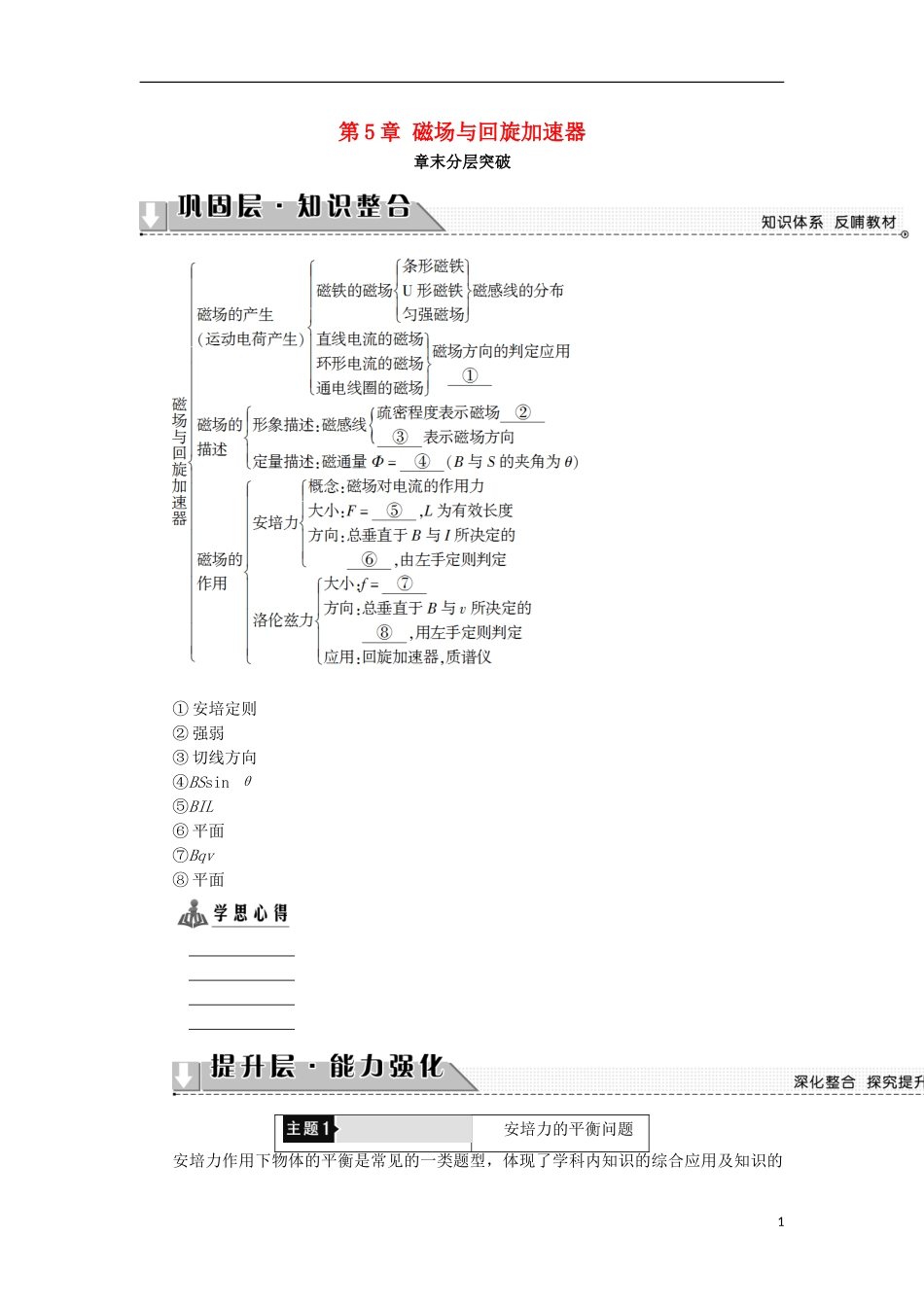 高中物理 第5章 磁场与回旋加速器章末分层突破学案 沪科版选修3-1-沪科版高二选修3-1物理学案_第1页
