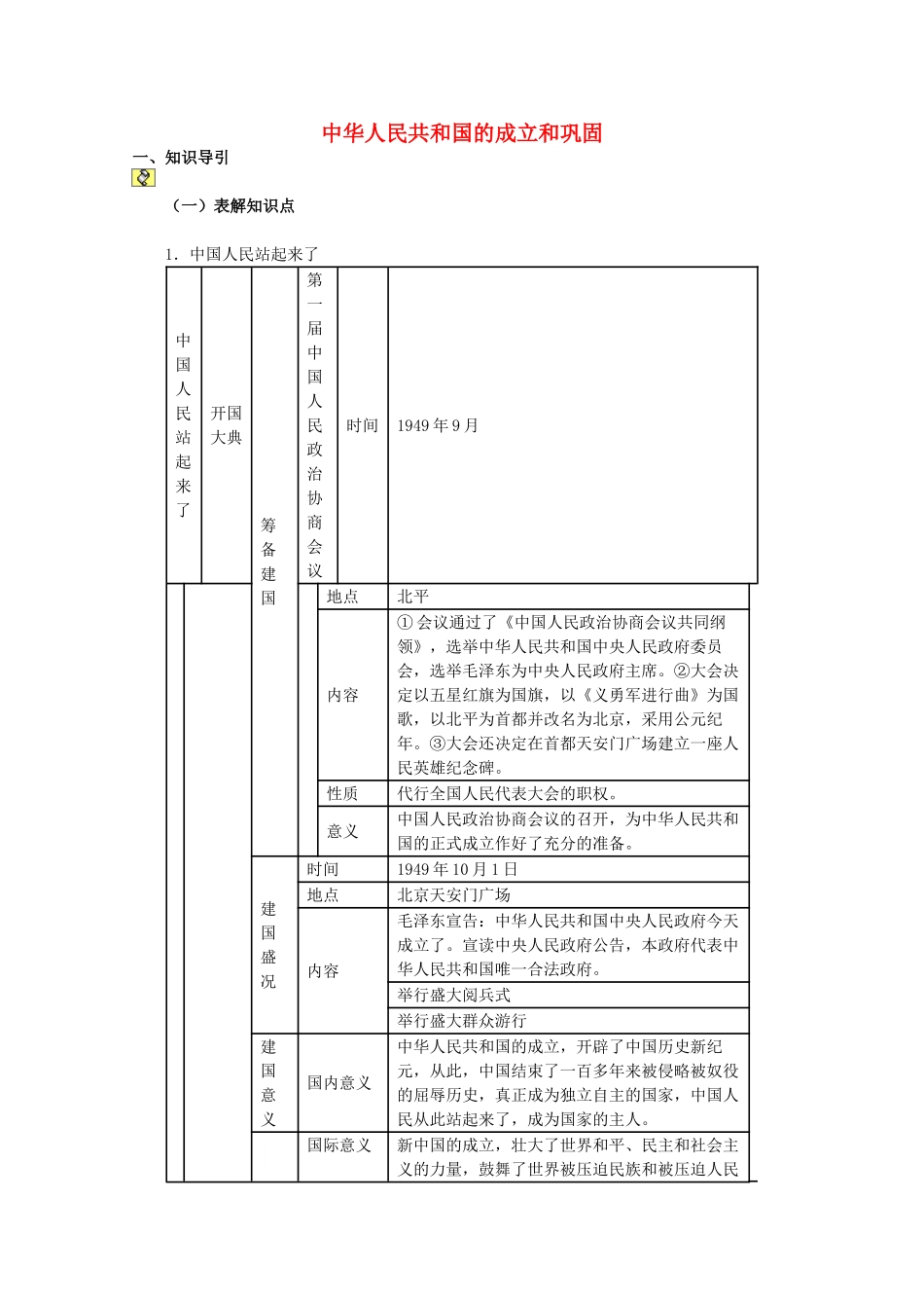 山东省泰安市岱岳区徂徕镇第一中学中考历史单元复习 中华人民共和国的成立和巩固学案_第1页