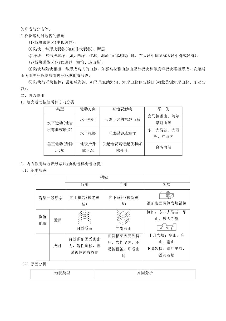 高考地理二轮复习微专题要素探究与设计 专题4.1 地形学案-人教版高三全册地理学案_第2页
