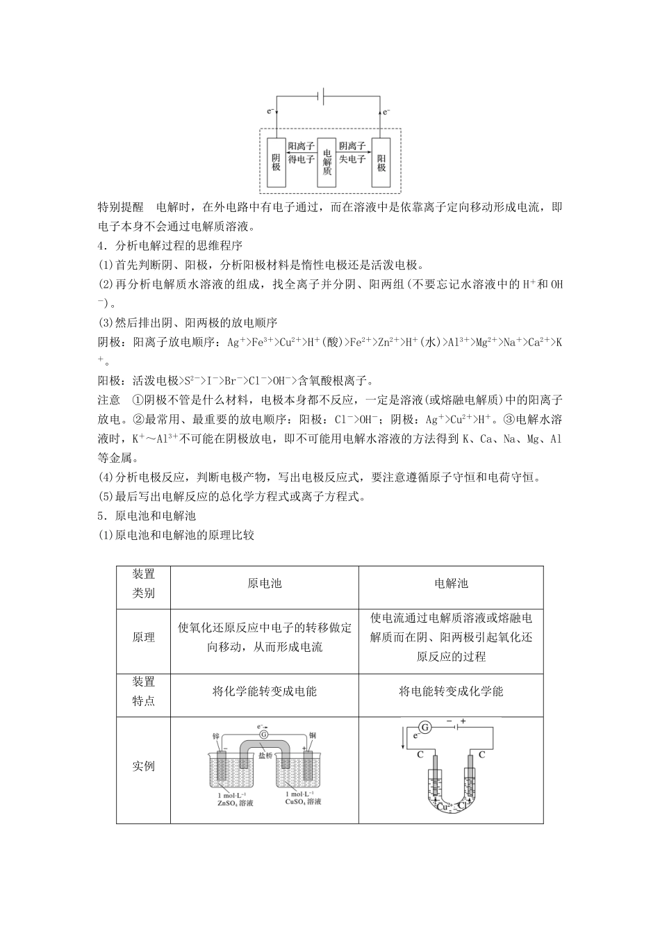 （浙江专用）高考化学一轮复习 专题6 化学反应与能量变化 第三单元 电解池 金属的腐蚀与防护（加试）学案 苏教版-苏教版高三全册化学学案_第2页