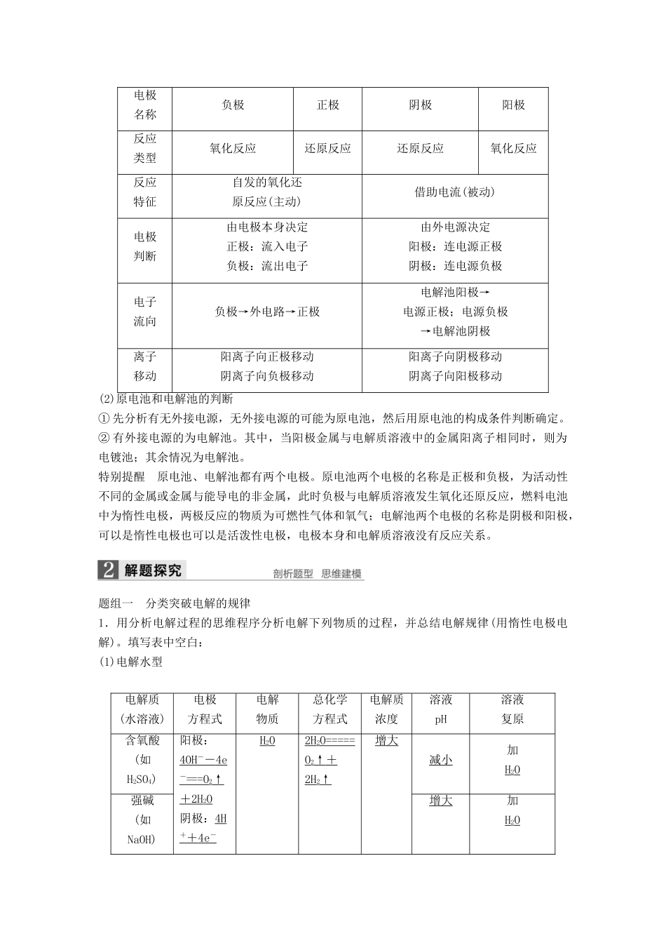 （浙江专用）高考化学一轮复习 专题6 化学反应与能量变化 第三单元 电解池 金属的腐蚀与防护（加试）学案 苏教版-苏教版高三全册化学学案_第3页