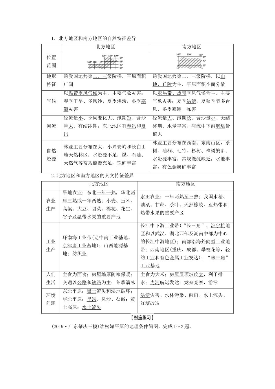 高考地理一轮复习 第4部分 第13章 中国地理 第2讲 中国地理分区学案 中图版-中图版高三全册地理学案_第2页