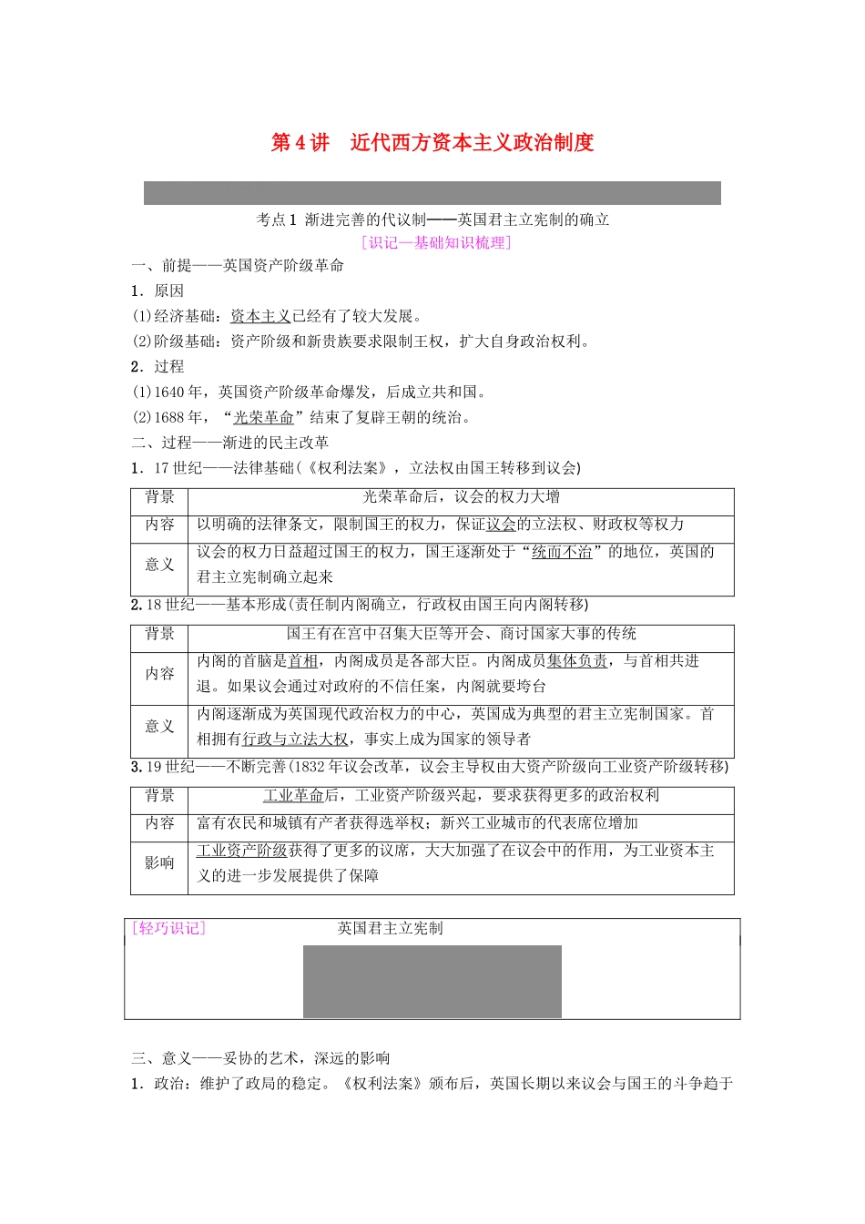 度高考历史一轮复习 第4讲 近代西方资本主义政治制度学案 岳麓版-岳麓版高三全册历史学案_第1页