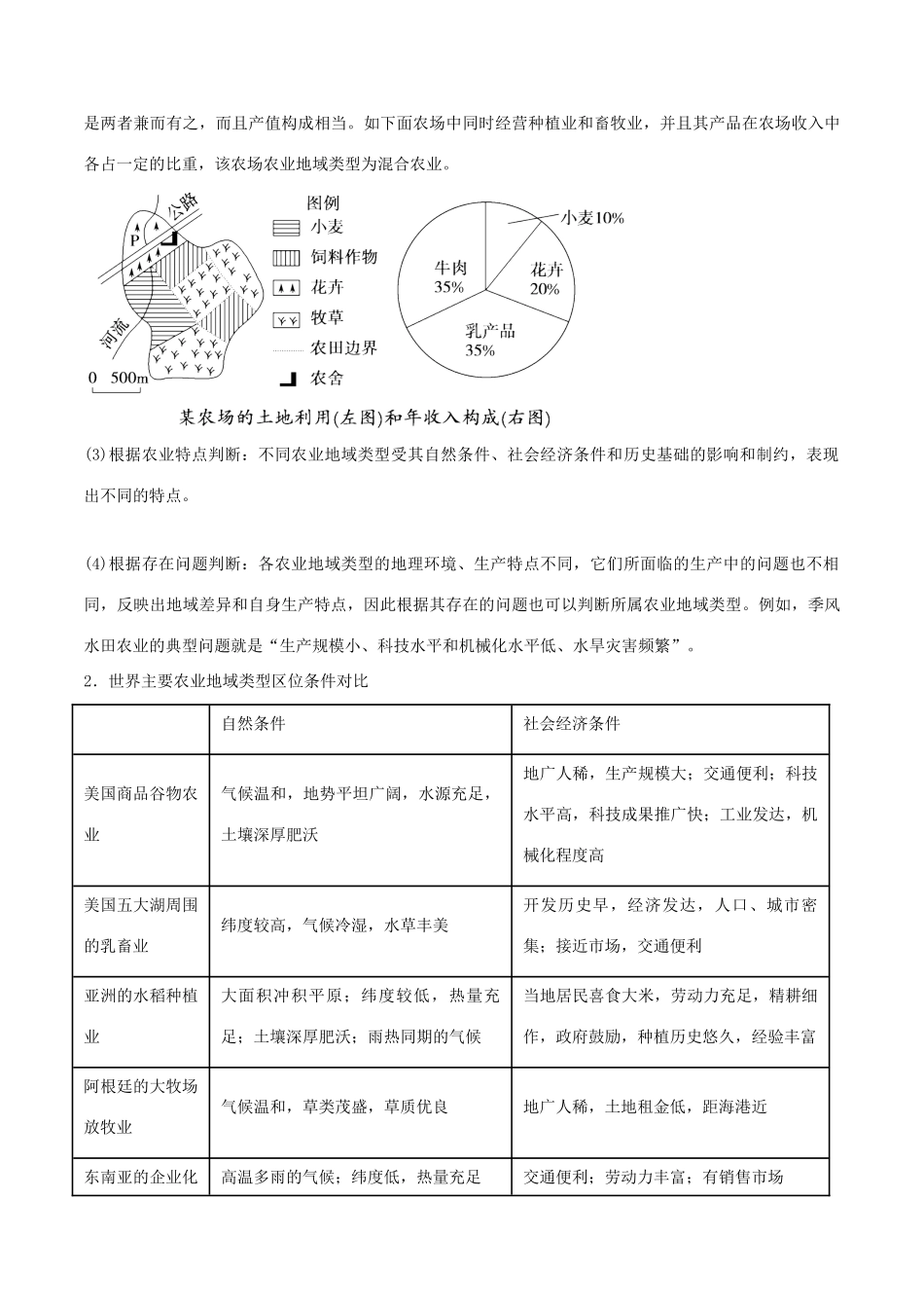 高考地理二轮复习 专题10 农业生产活动讲学案（含解析）-人教版高三全册地理学案_第3页