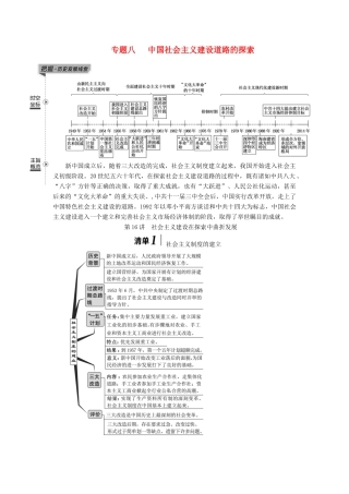 （江苏专版）高考历史一轮复习 模块二 经济成长历程 专题八 中国社会主义建设道路的探索 第16讲 社会主义建设在探索中曲折发展学案（含解析）人民版-人民版高三全册历史学案