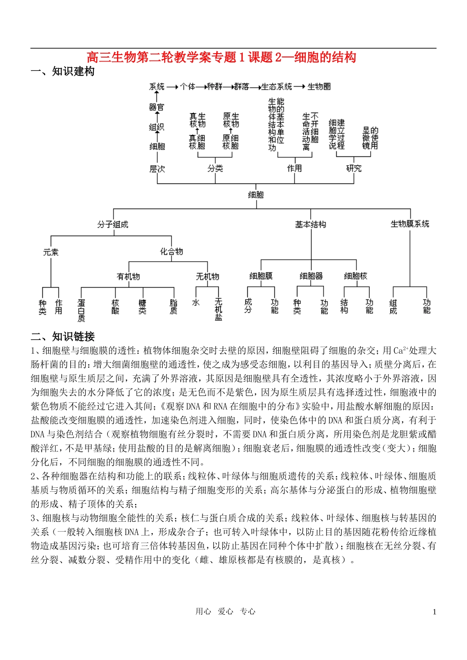 高中生物二轮复习 细胞的分子组成与结构2细胞的结构学案_第1页